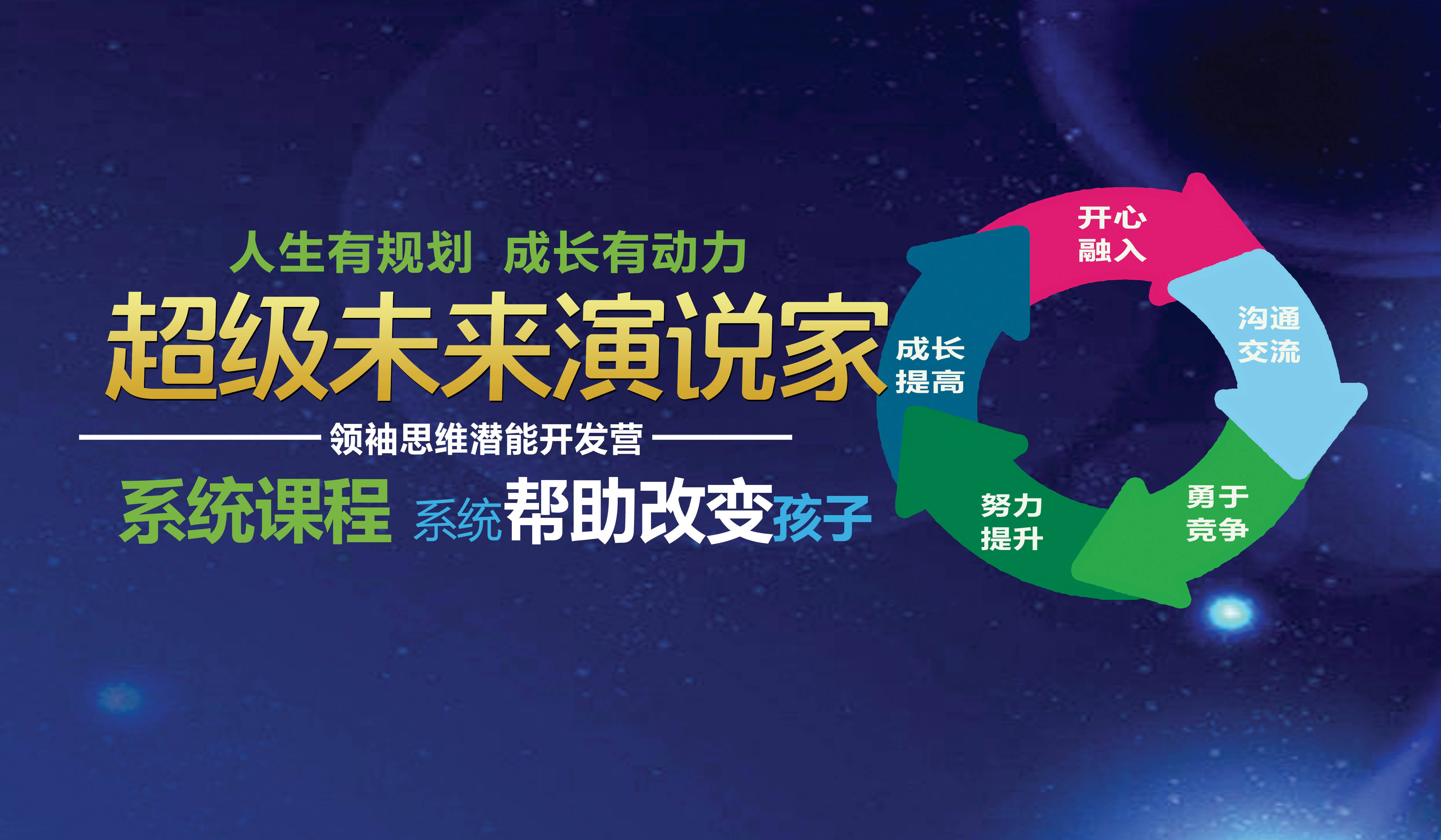 怎么成为演说家 86d7142de23e4e8ba7000184f9203d82.jpeg