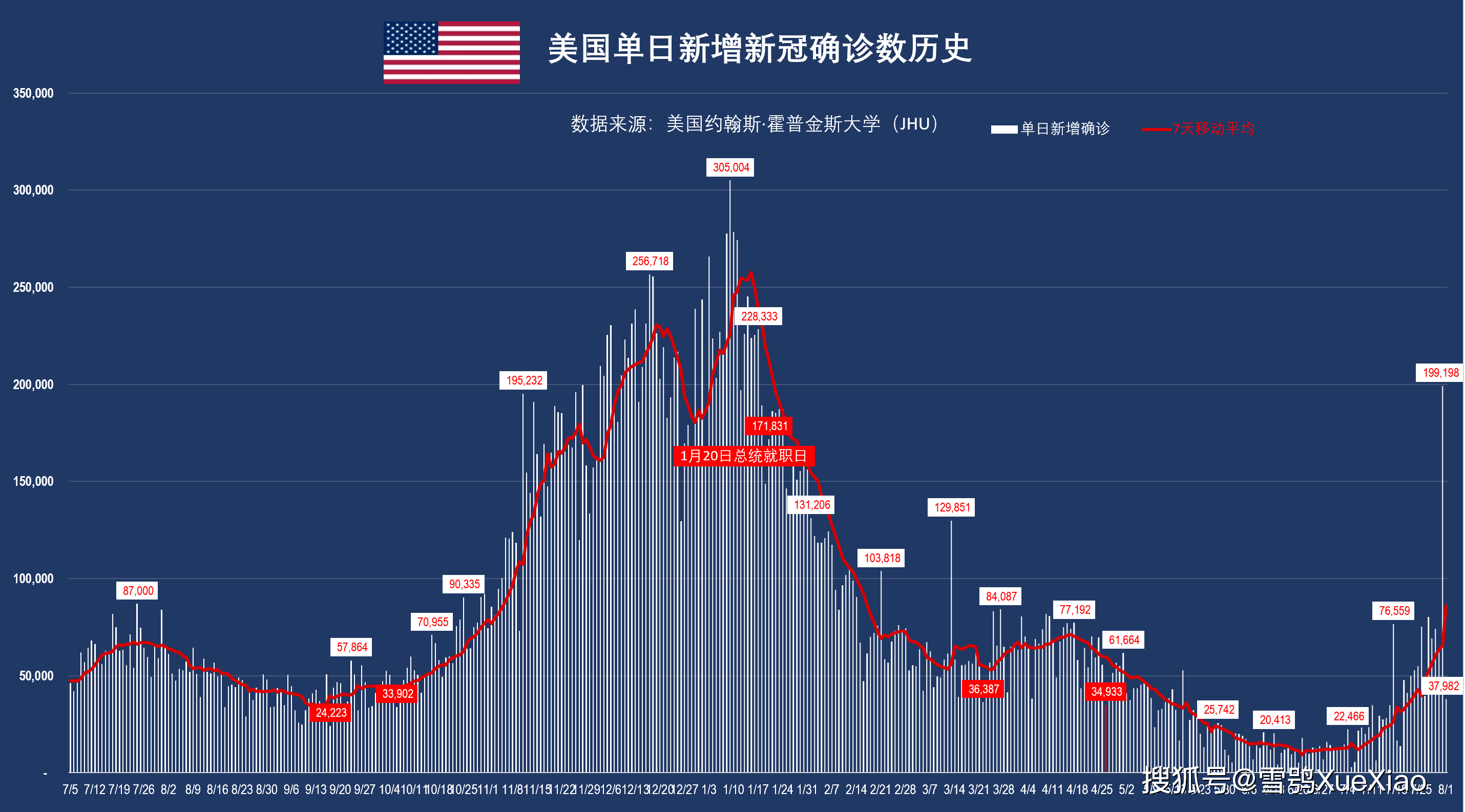 印度新冠确诊病例图片