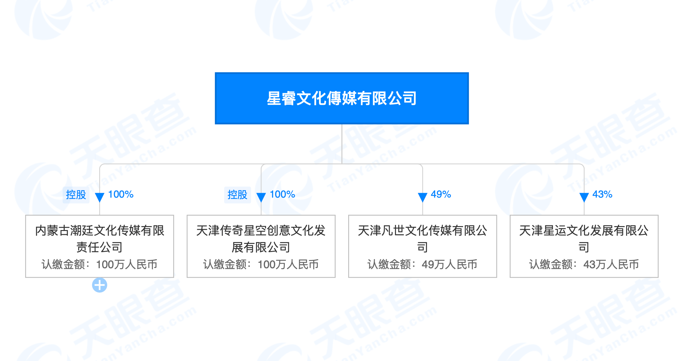 5e188ed7d6204a52818ffb610bbd1fef.png