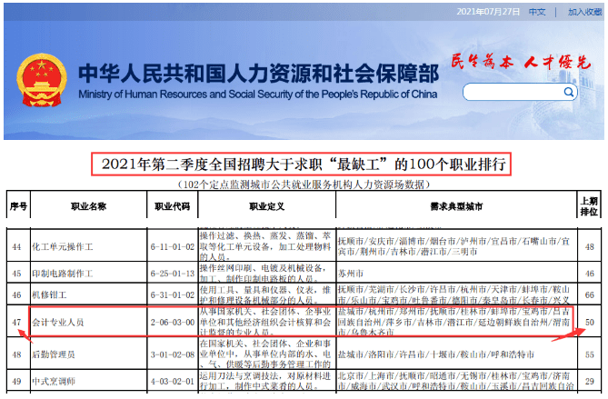 管理会计招聘_深圳人才招聘网管理会计招聘信息启事