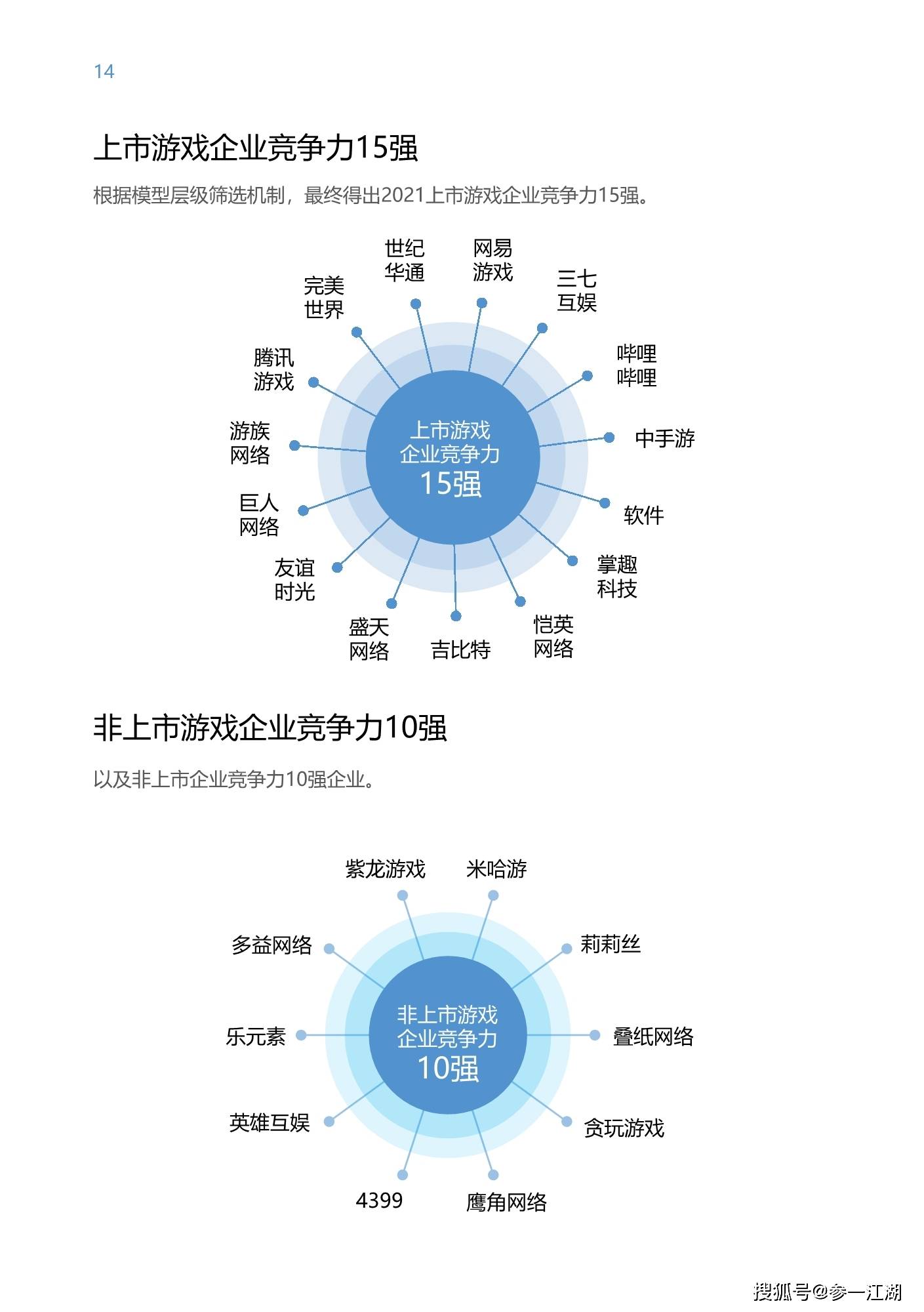 公司上市难度 9352ee23dac34d85aa5ee4aa843baac0.jpeg