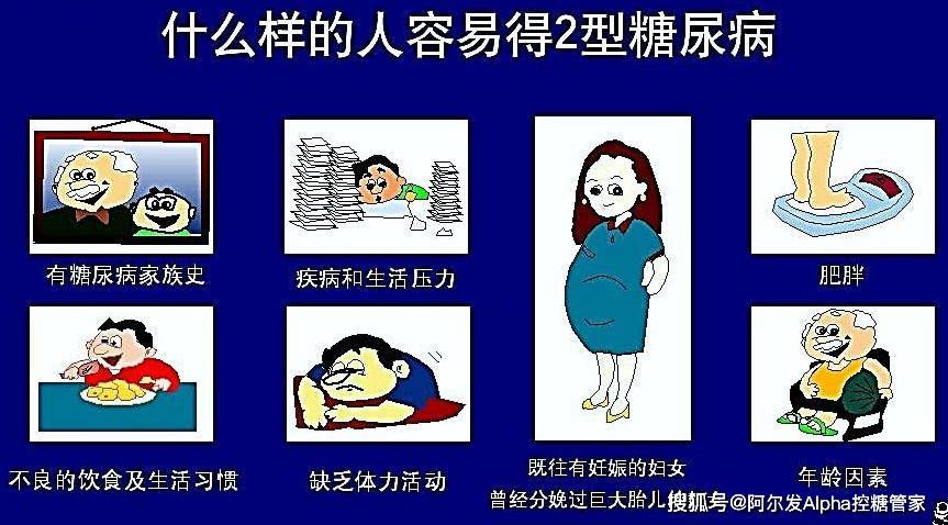 运动量|想要改变糖尿病？先了解这些可以干预的因素
