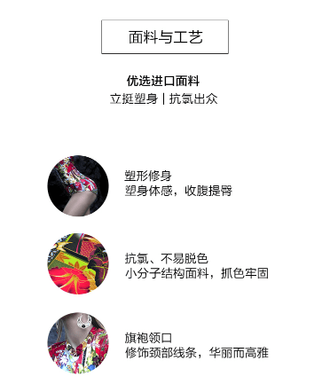 德安|范德安QUEEN系列：流金岁月，优雅旗袍长袖泳衣复刻经典