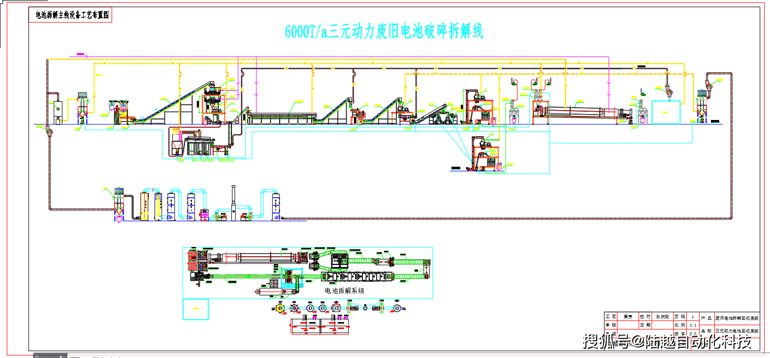 從3個不同點區分三元鋰電池與磷酸鐵鋰電池