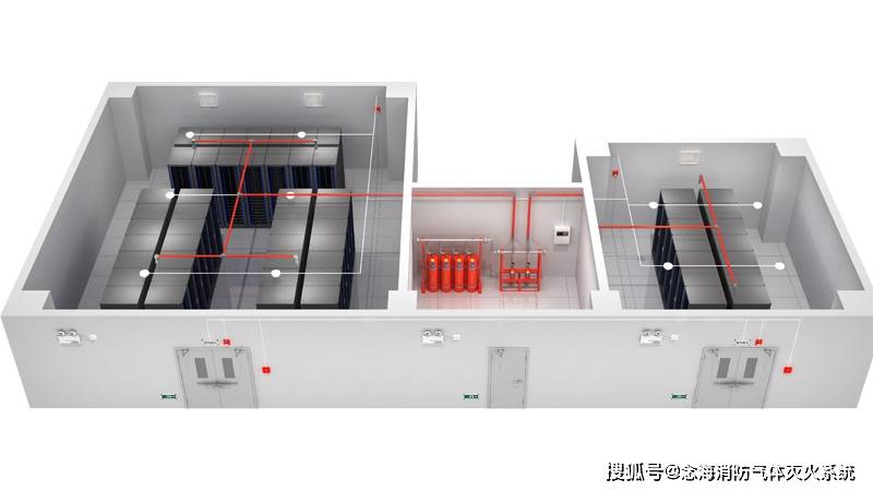 气体灭火系统启动控制具体操作讲解