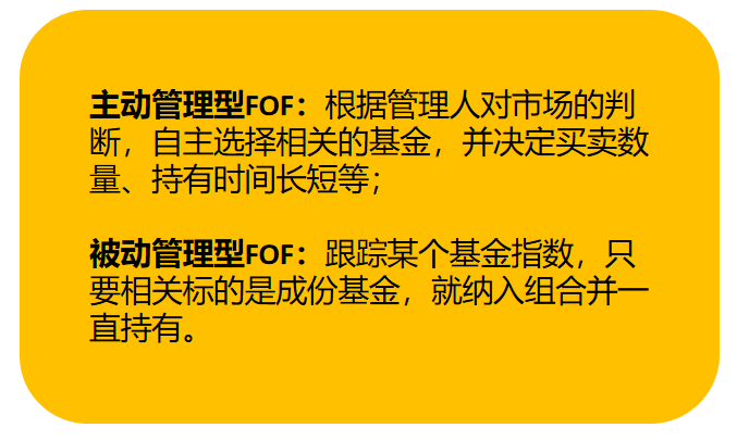 按照投资的种类来分类:fof基金主要有以下几种类型