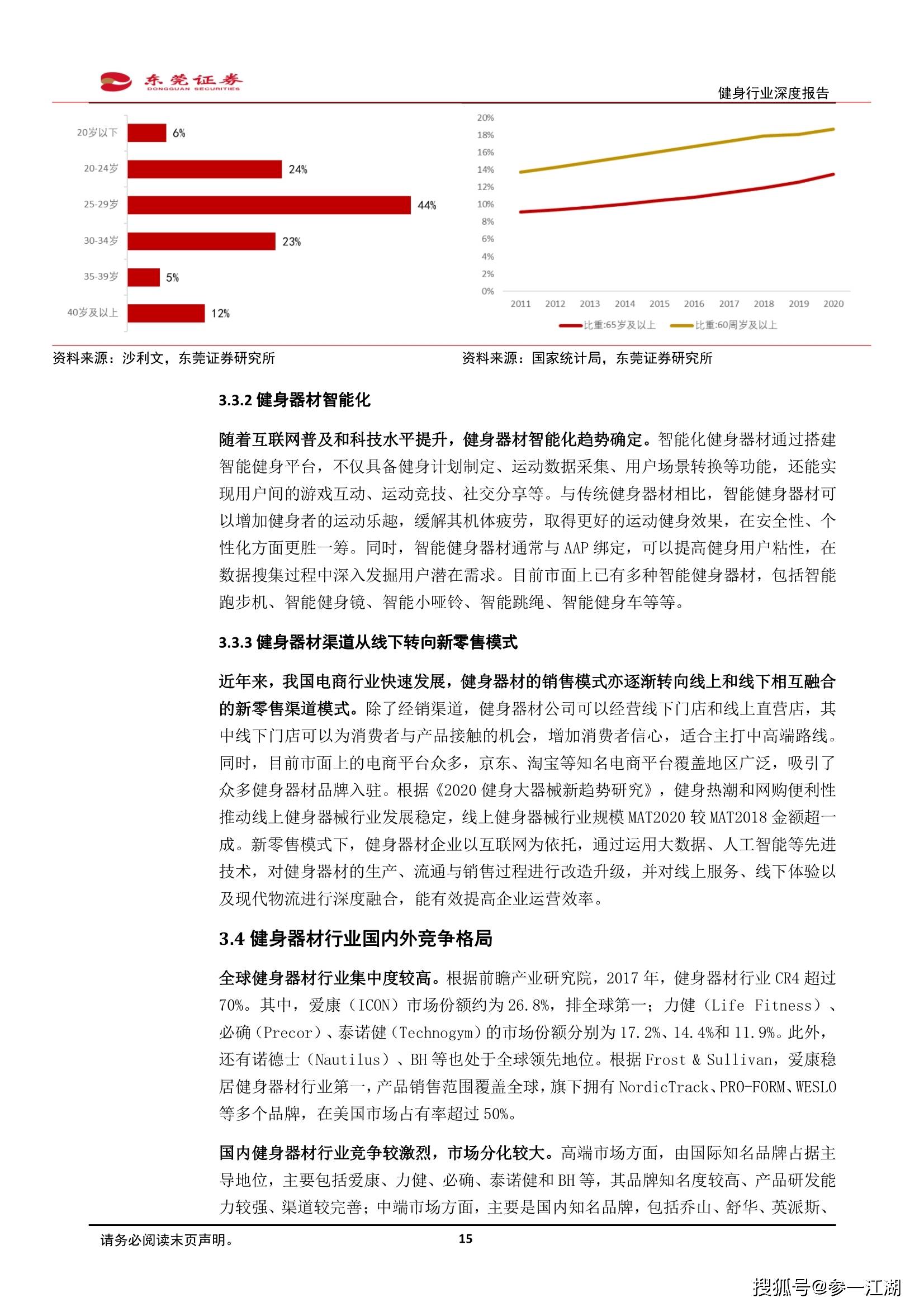 健身人口_报告显示中国健身人口超7000万 教练月均收入7300元(3)