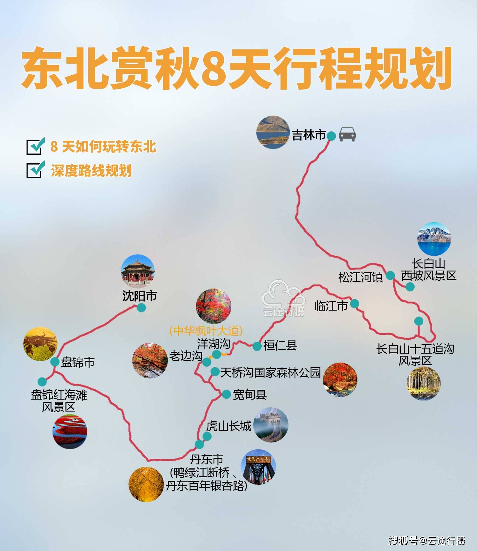 东北赏红叶8日旅游攻略路线图原创中华枫叶之路