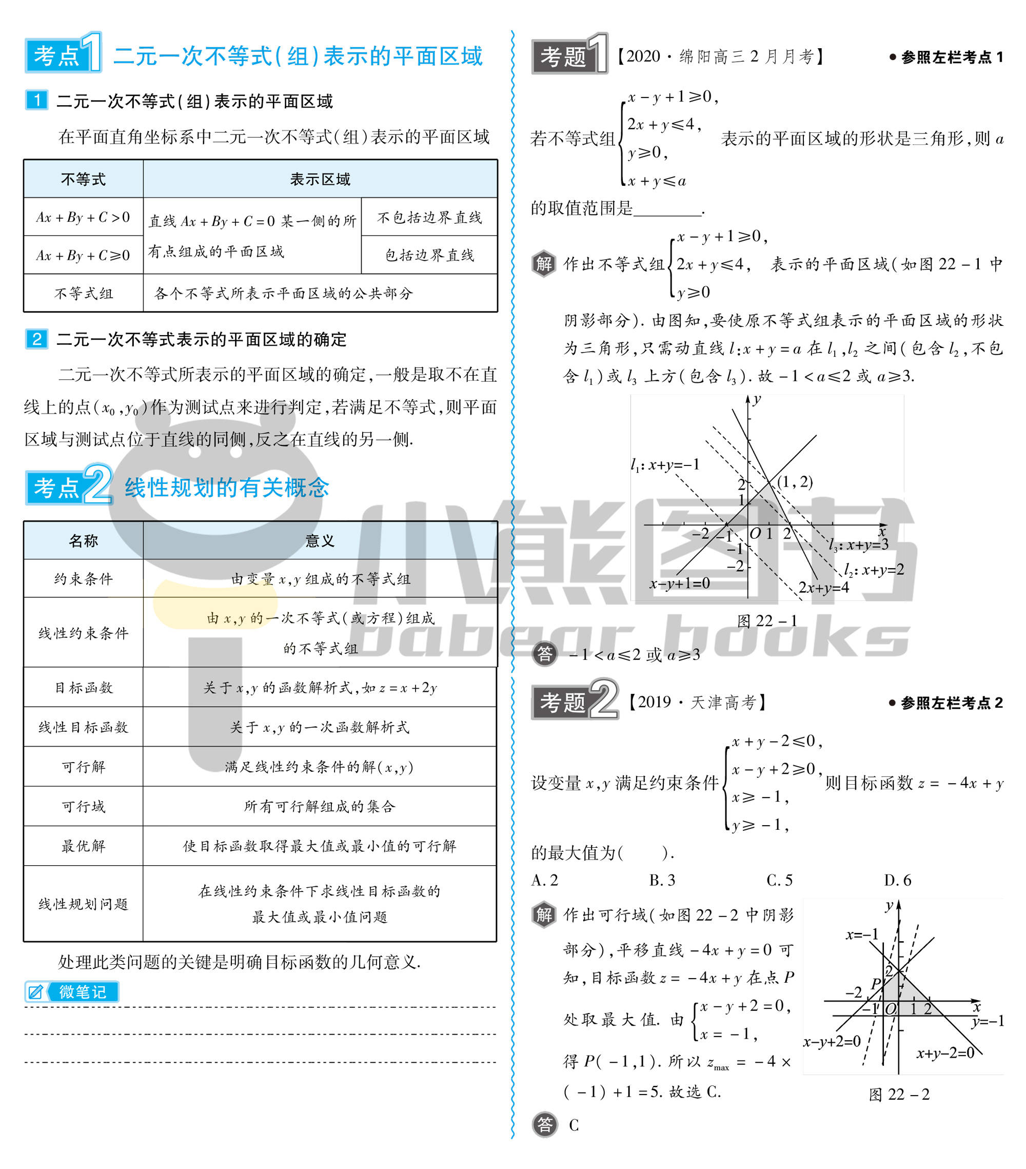 高考复习专题突破 二元一次不等式 组 及简单的线性规划问题 考法