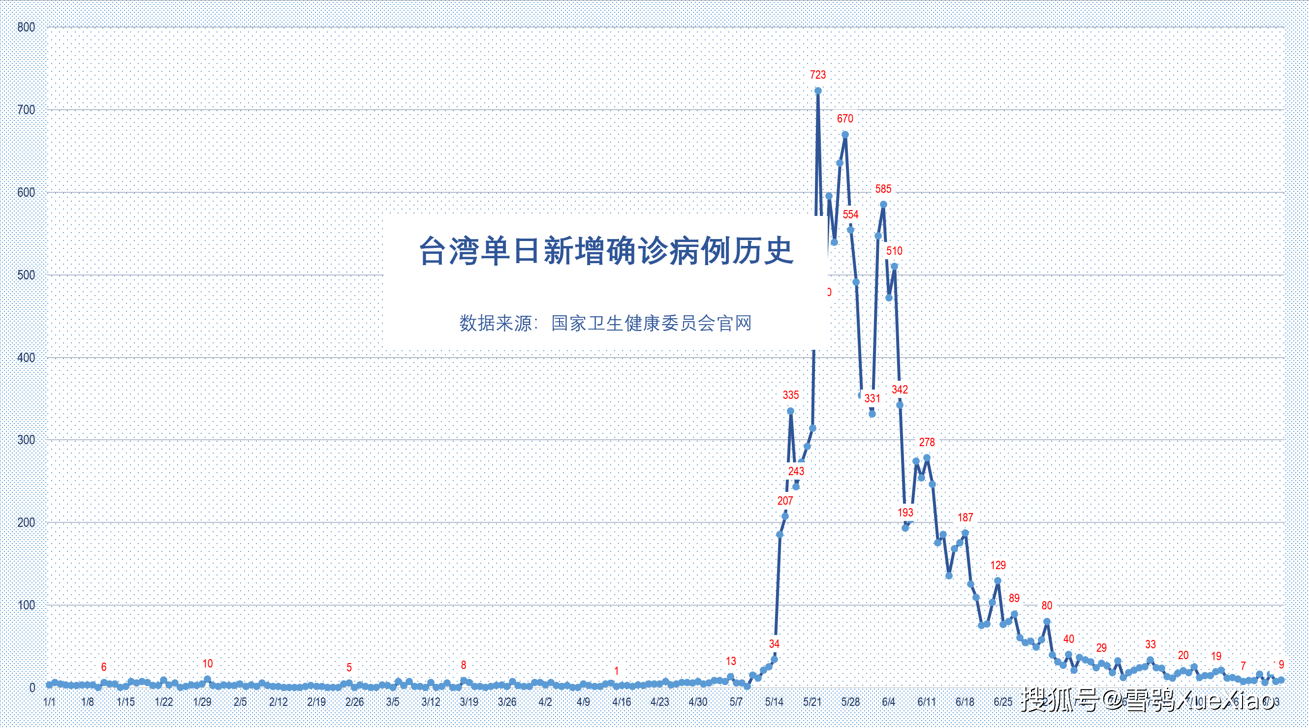 澳门GDP疫情_澳门证券交易所横空出世 琴澳的绝佳机会来临