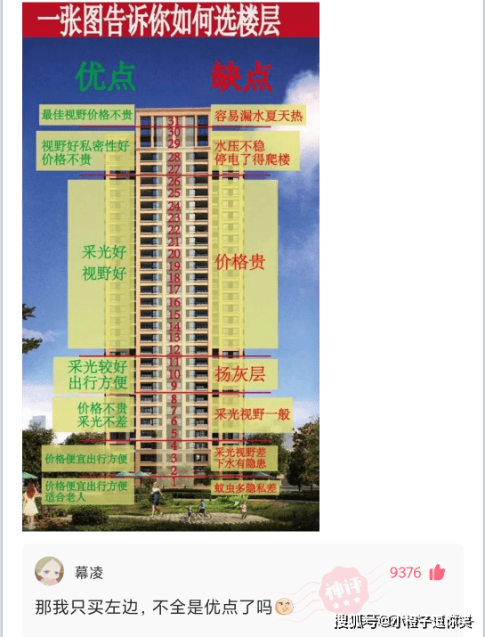 爆笑第4期：那些意想不到的大神評論。 搞笑整蠱 第2张