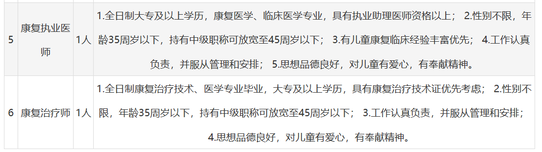 钦州人口有多少2021年_钦州市农业农村局2021年度考试录用公务员拟录用人员公