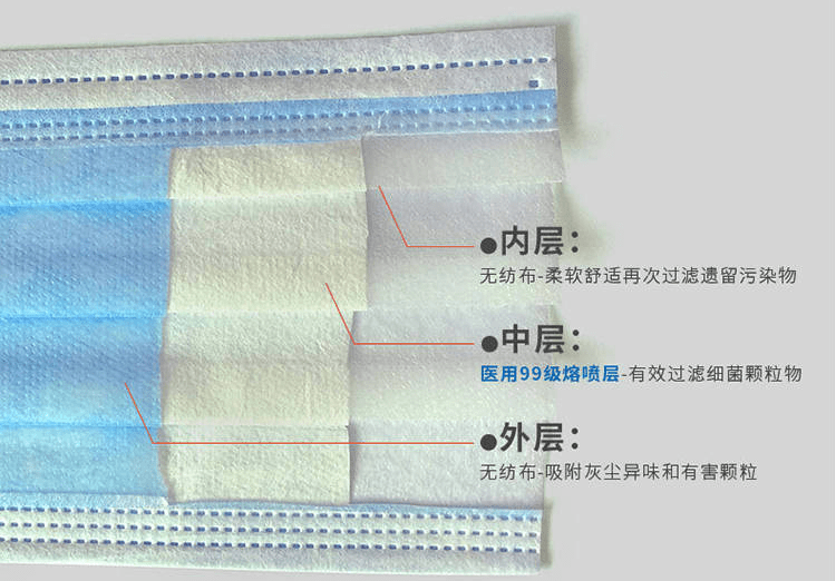 夏天用的口罩推荐 9ac19f3974df41a9b297f4d754145bb6.png