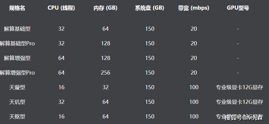 d08868c8d71149c0862ccad8437702dd.png