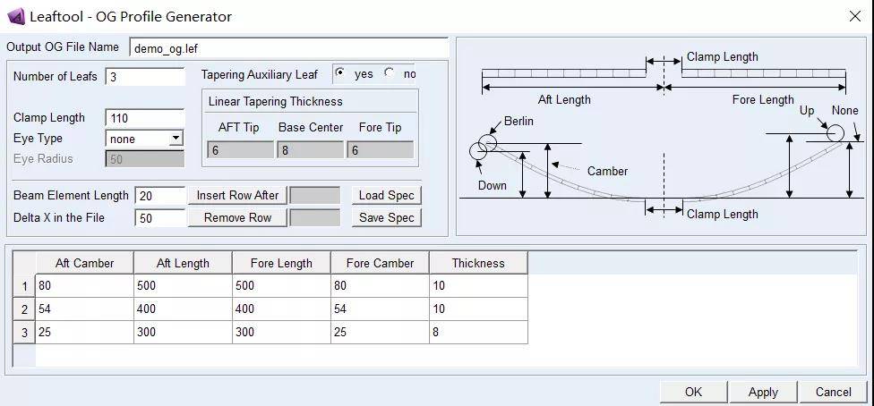 og profile generator 对话框 :转换为adams/car的模板板簧分析结果后