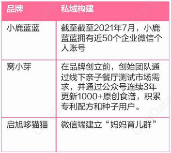 食品|儿童零食团标实施一周年，哪些品牌和卖点成功出圈了?