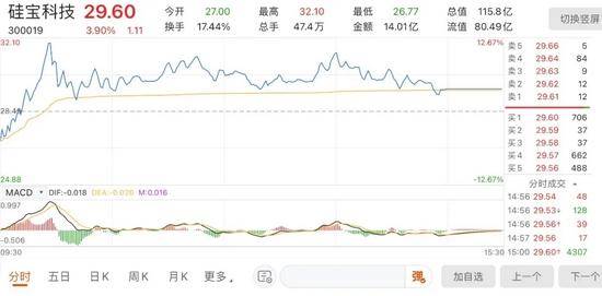 密封科技股价 2d0134b9957148eab6d065ae335d2bf7.jpeg
