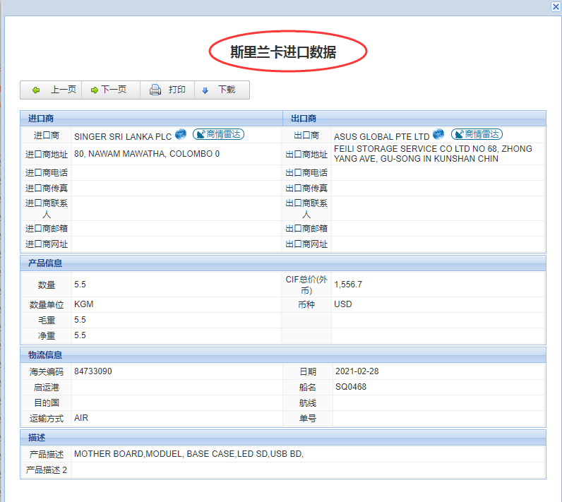 斯里兰卡进出口数据数据的详细说明及详细概况