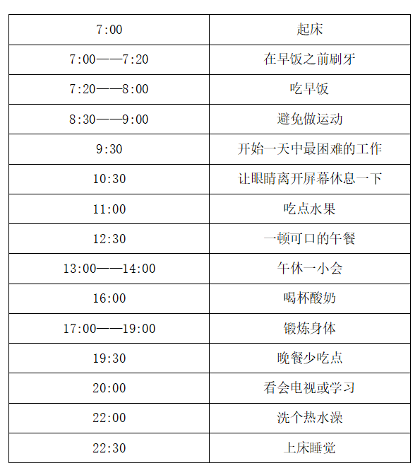 20岁女生因作息不规律患癫痫