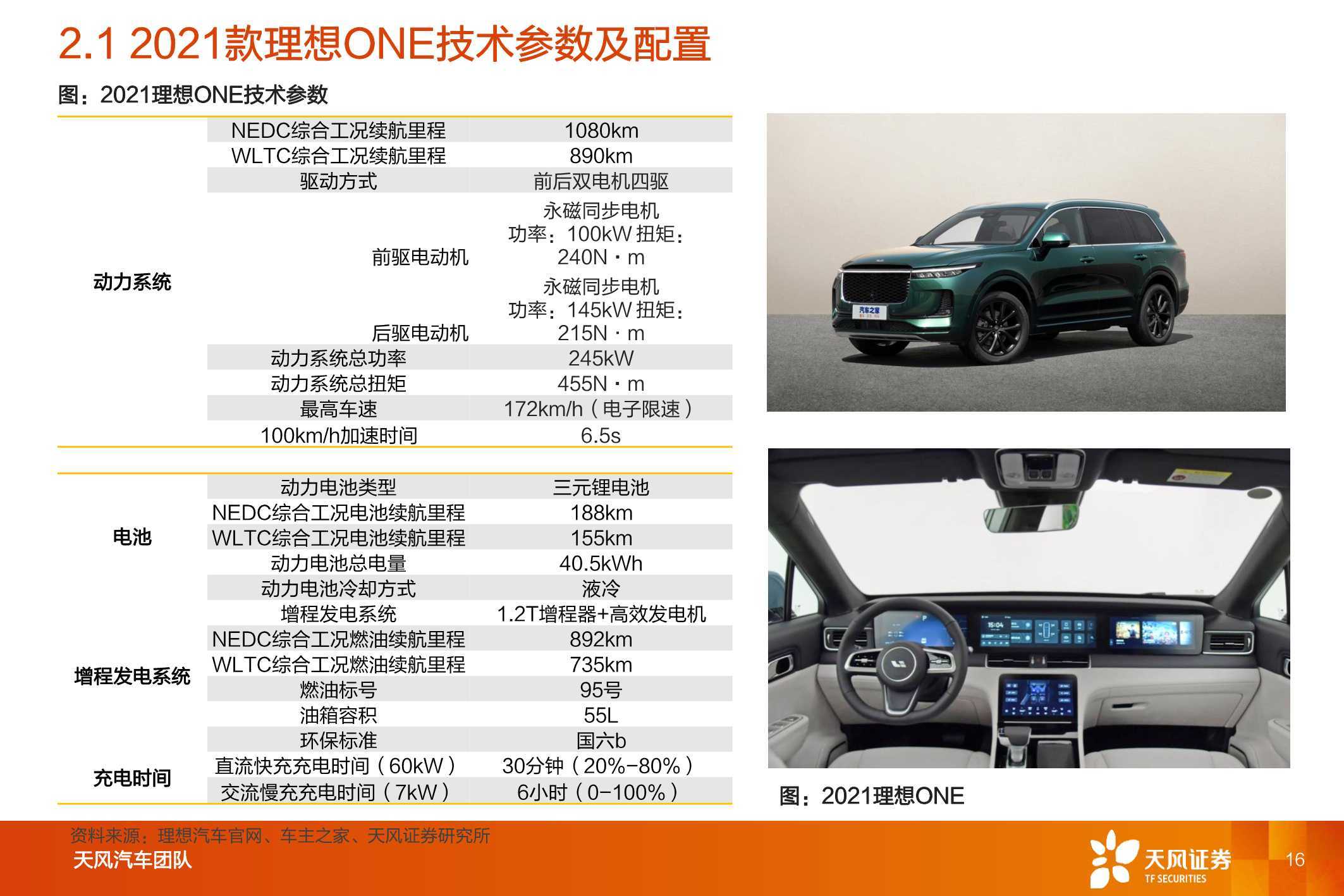 点击进入看图评论