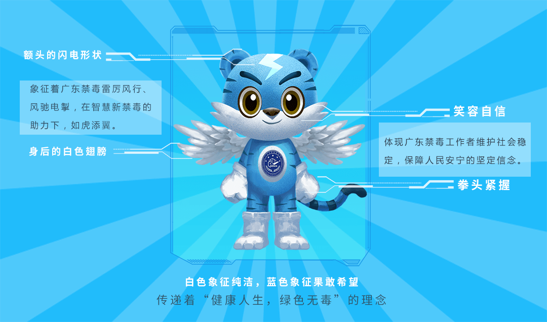 听禁毒社工讲粤虎的故事