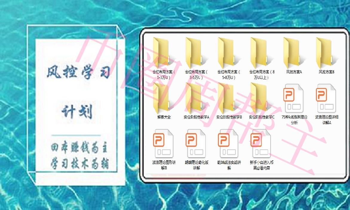 币圈周帮主：K线组合形态图解，最常见的K线组合及其含义！_搜狐网