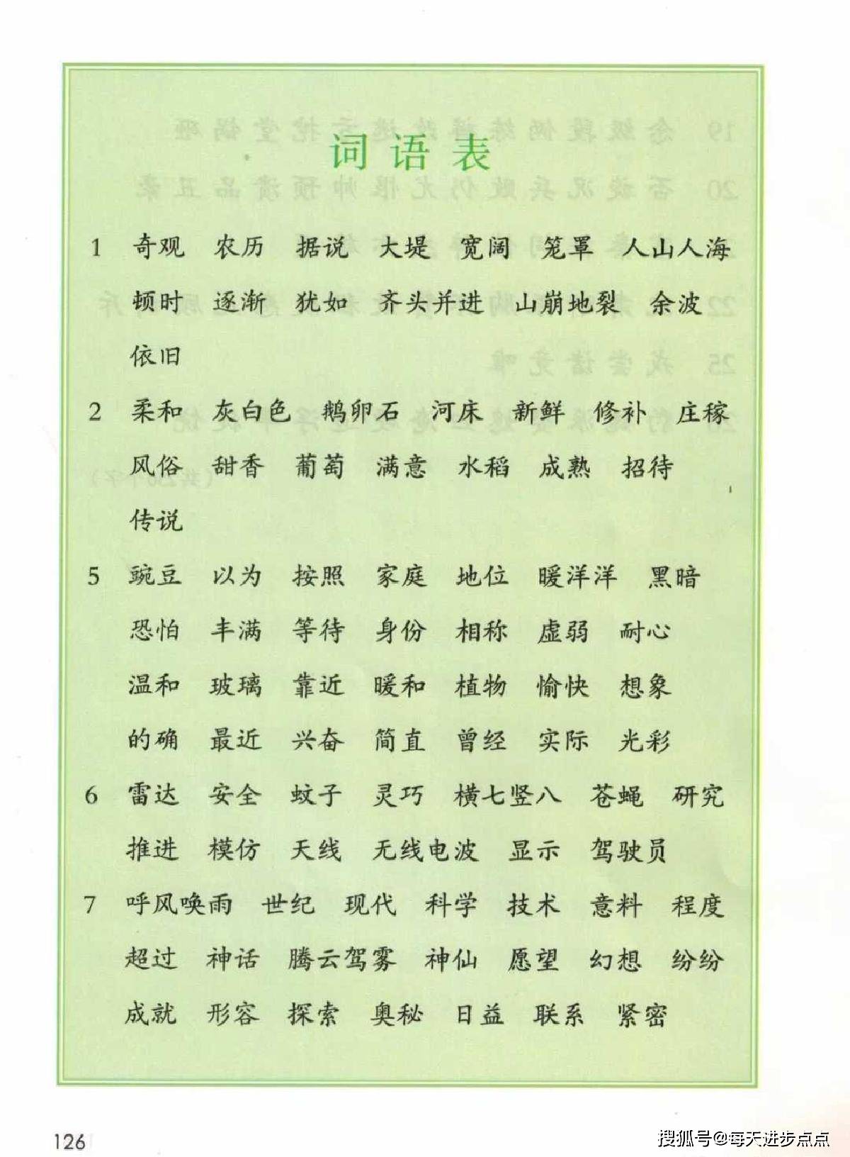 成语表日什么_成语故事简笔画(4)