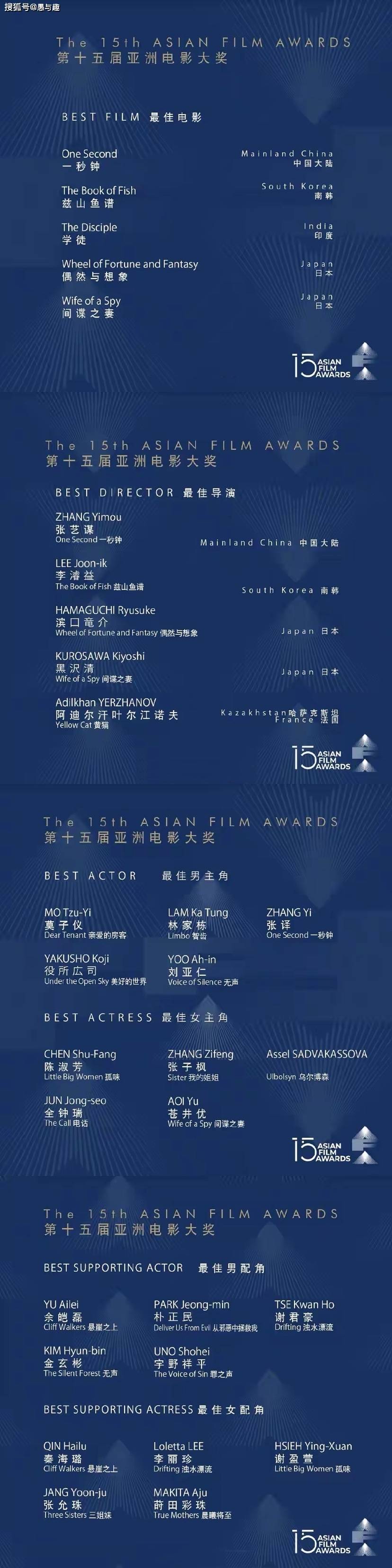 余凯磊|第十五届亚洲电影大奖，五部国产电影入围，谁能笑到最后？