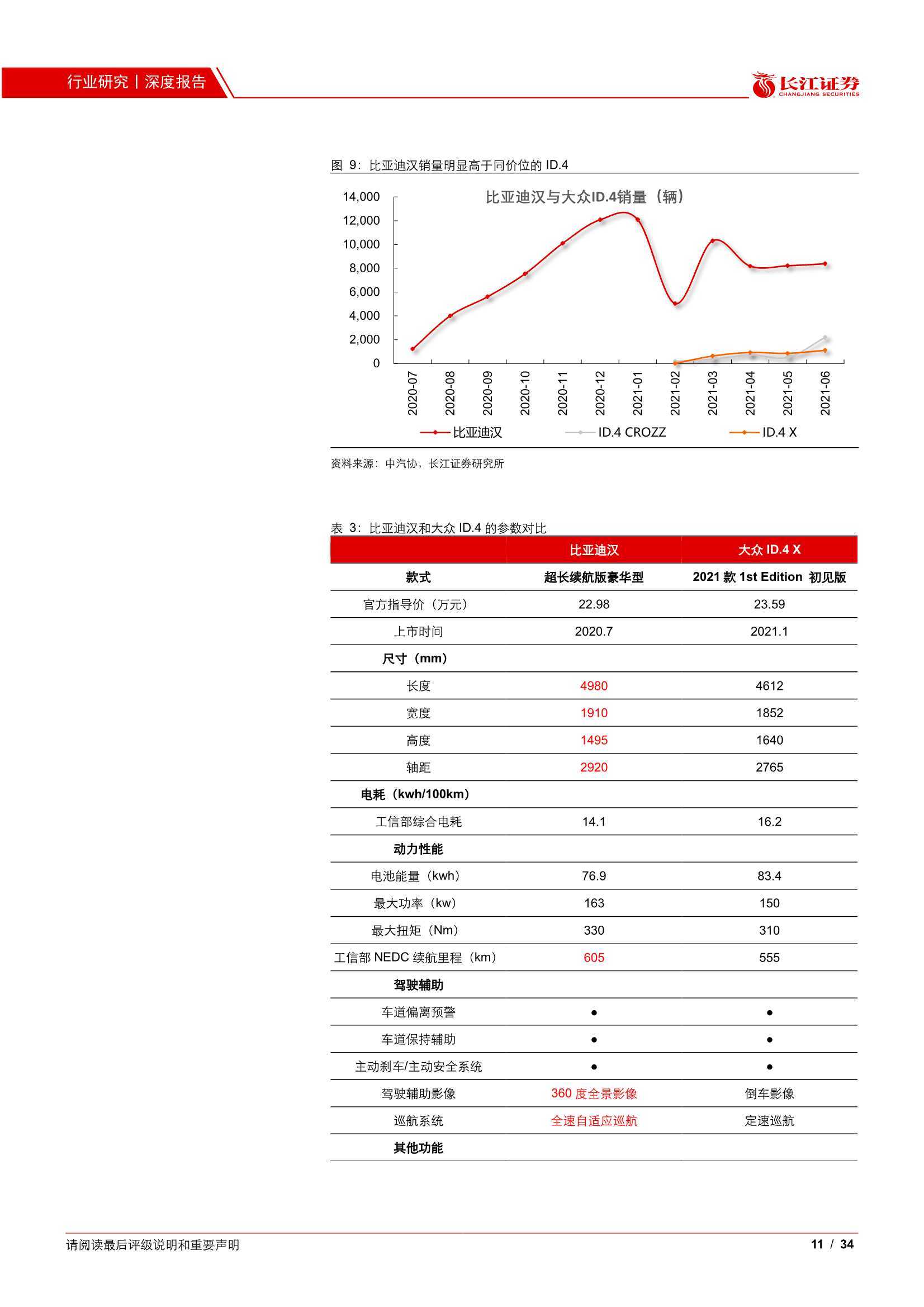 点击进入看图评论
