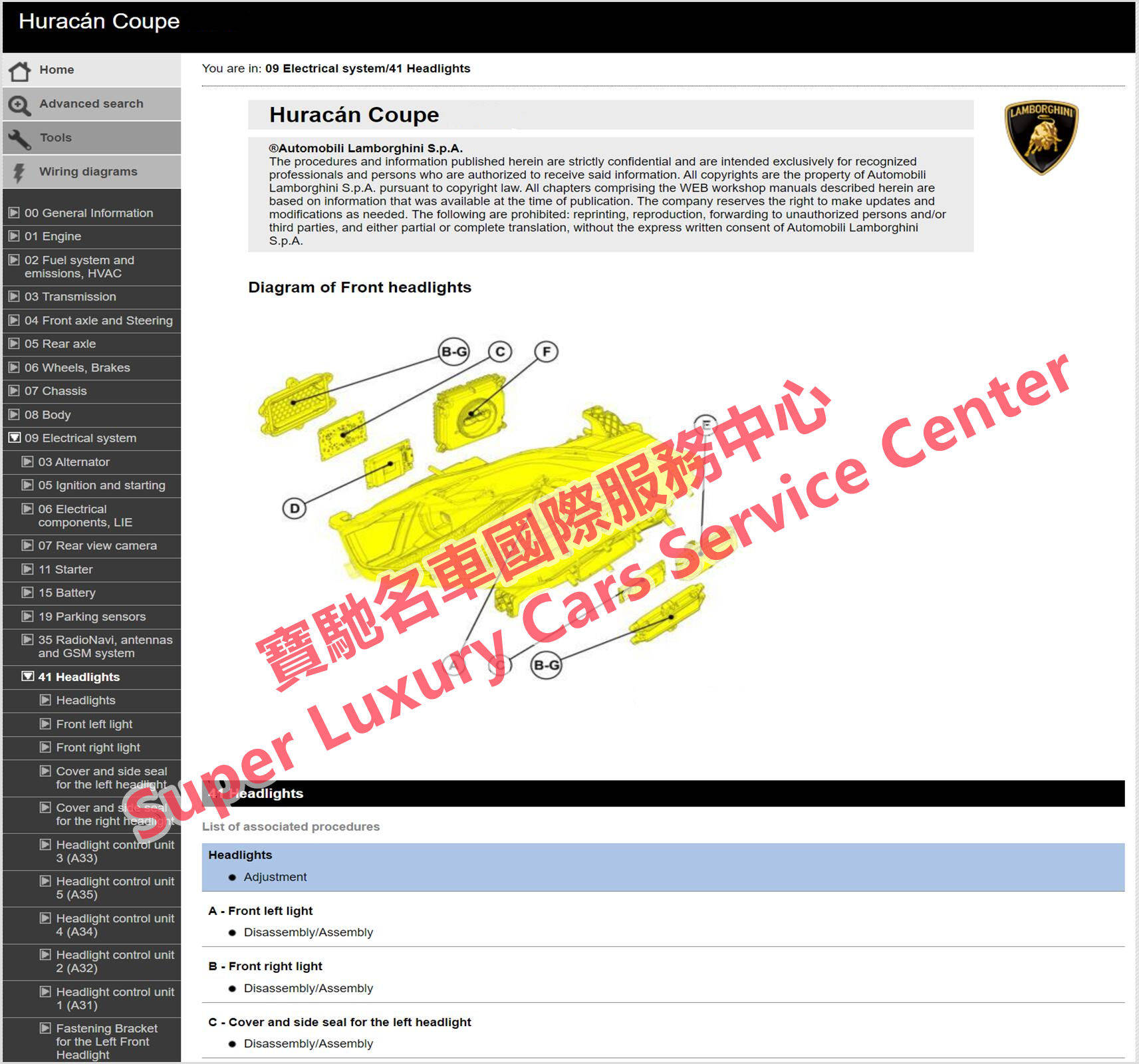 20142019 Huracan Service Manual_Chinese