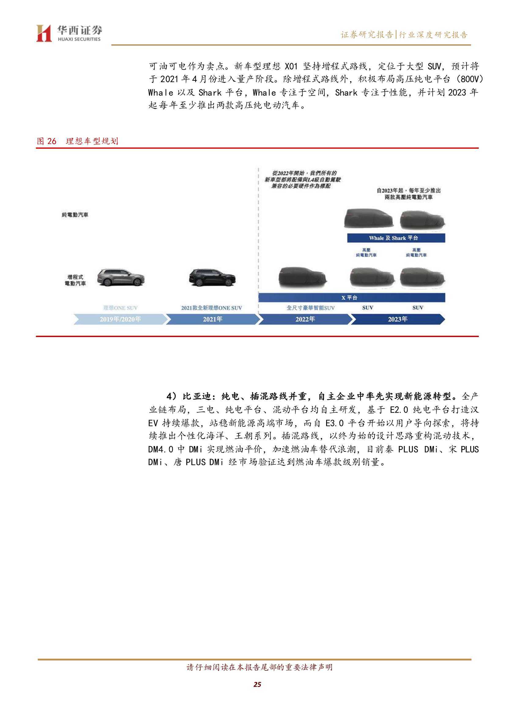 点击进入看图评论