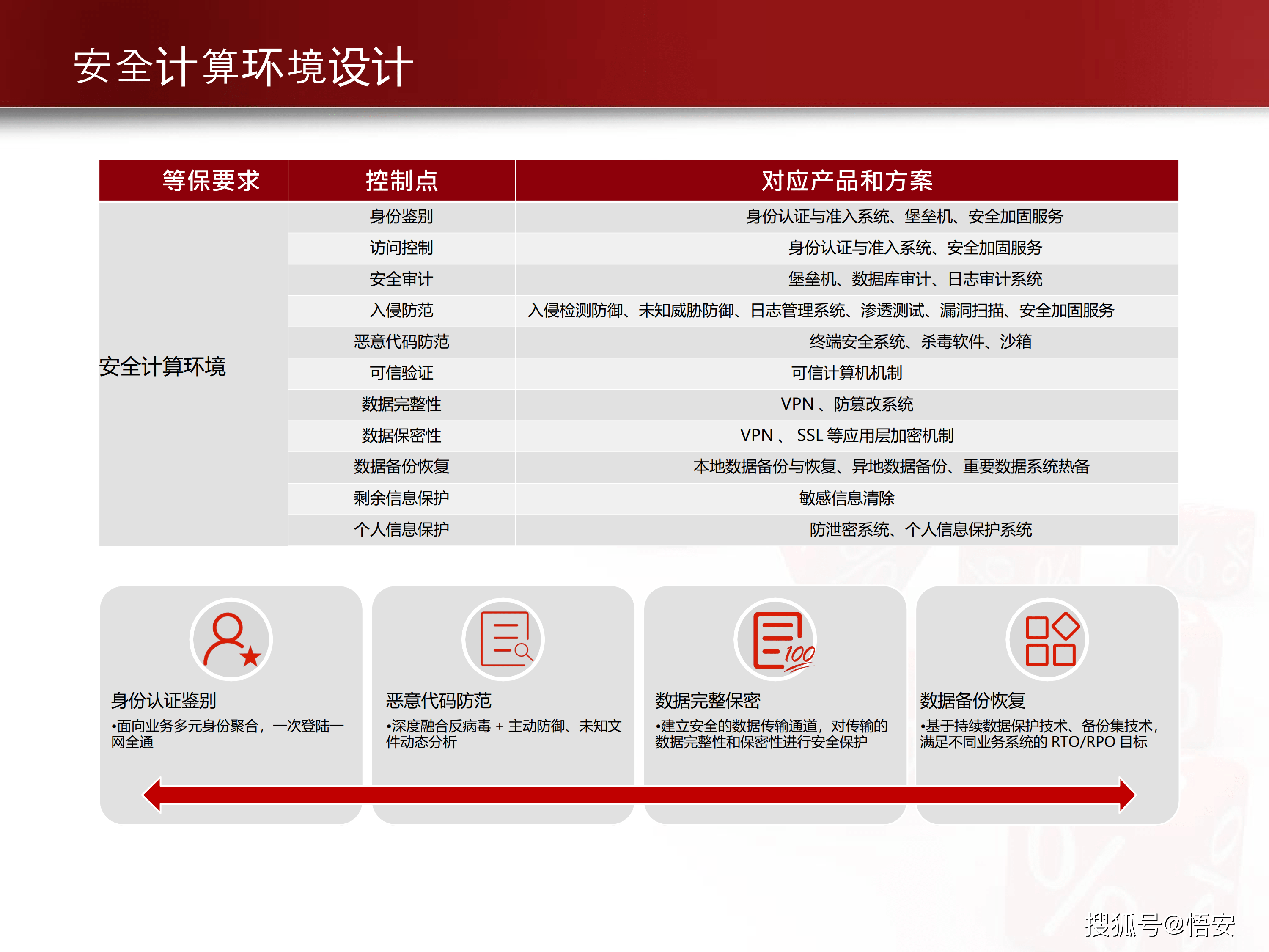 7969b39163dd4d6aa408b5243fe611f6.png