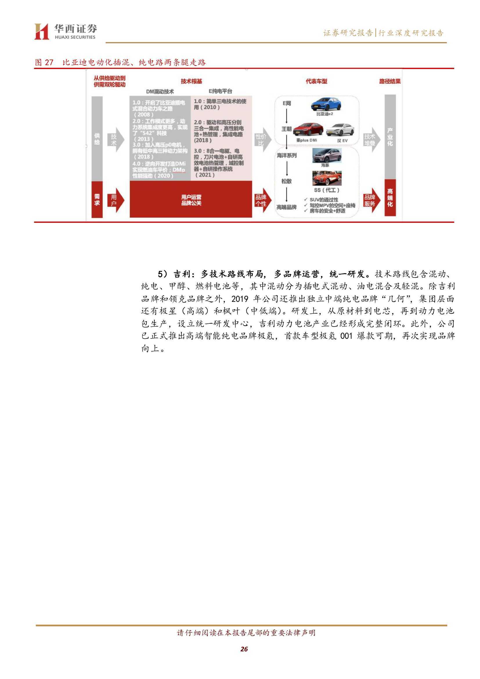 点击进入看图评论