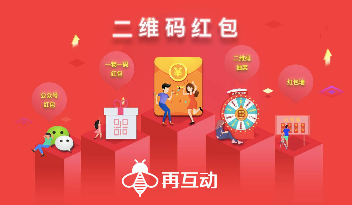 活动|零食促销活动,再互动深度解读,为消费品赋能!