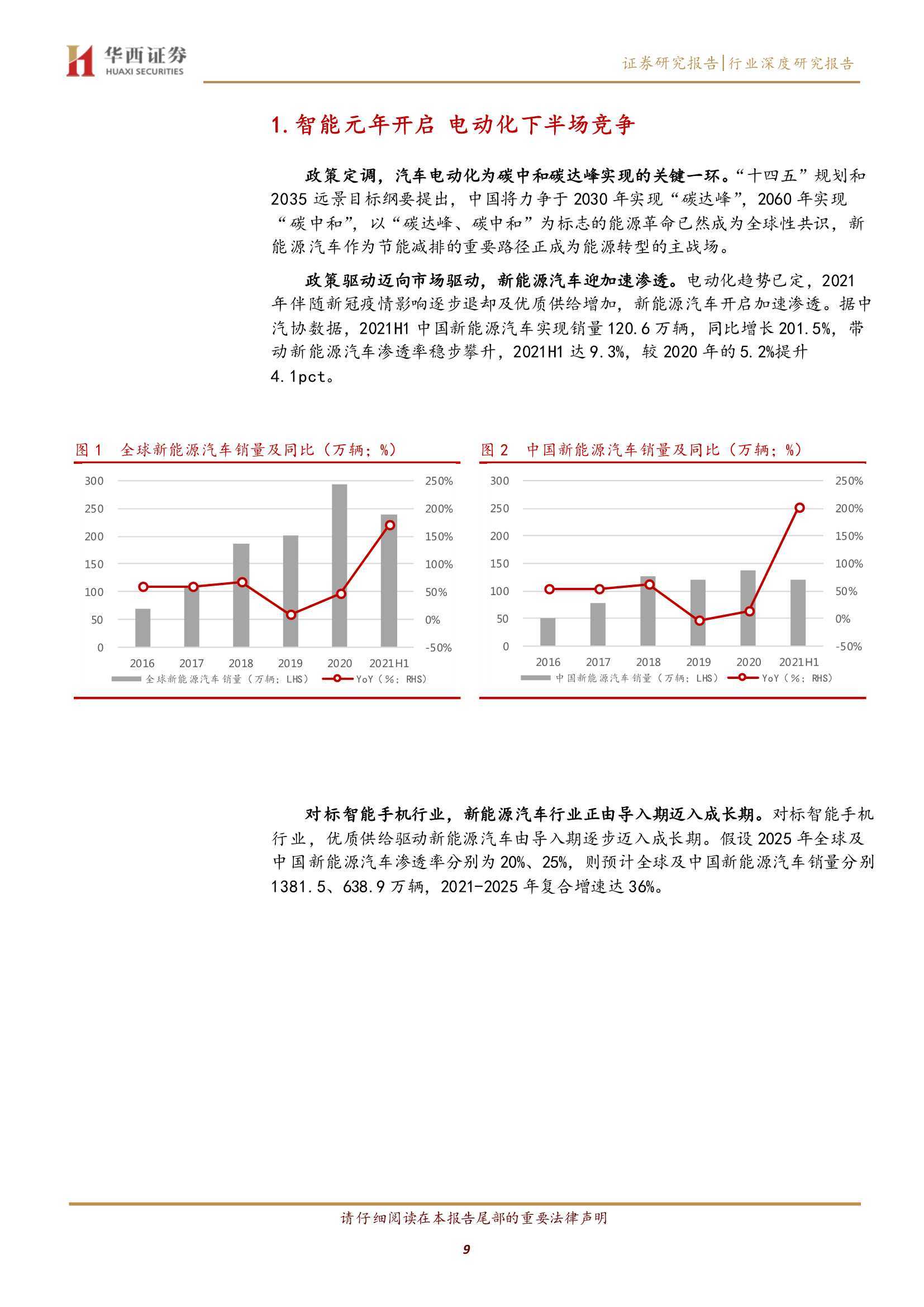点击进入看图评论
