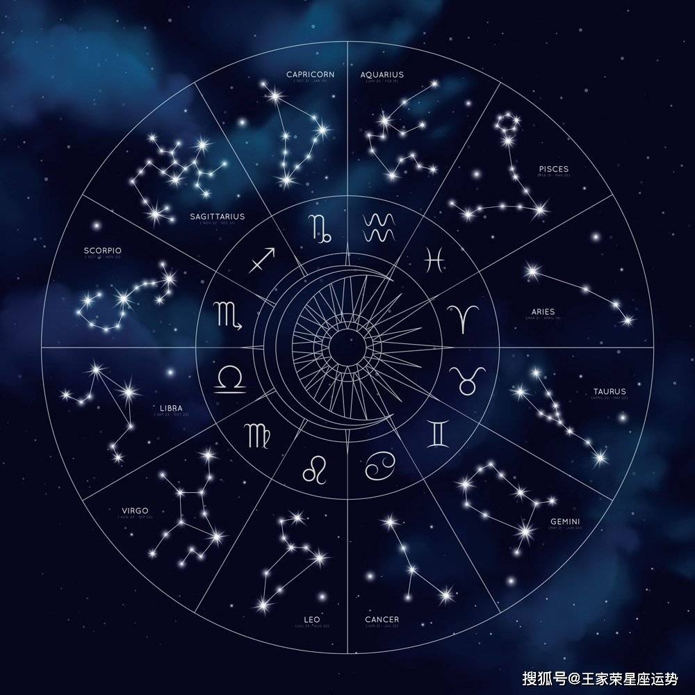 十二星座星象图 正确图片