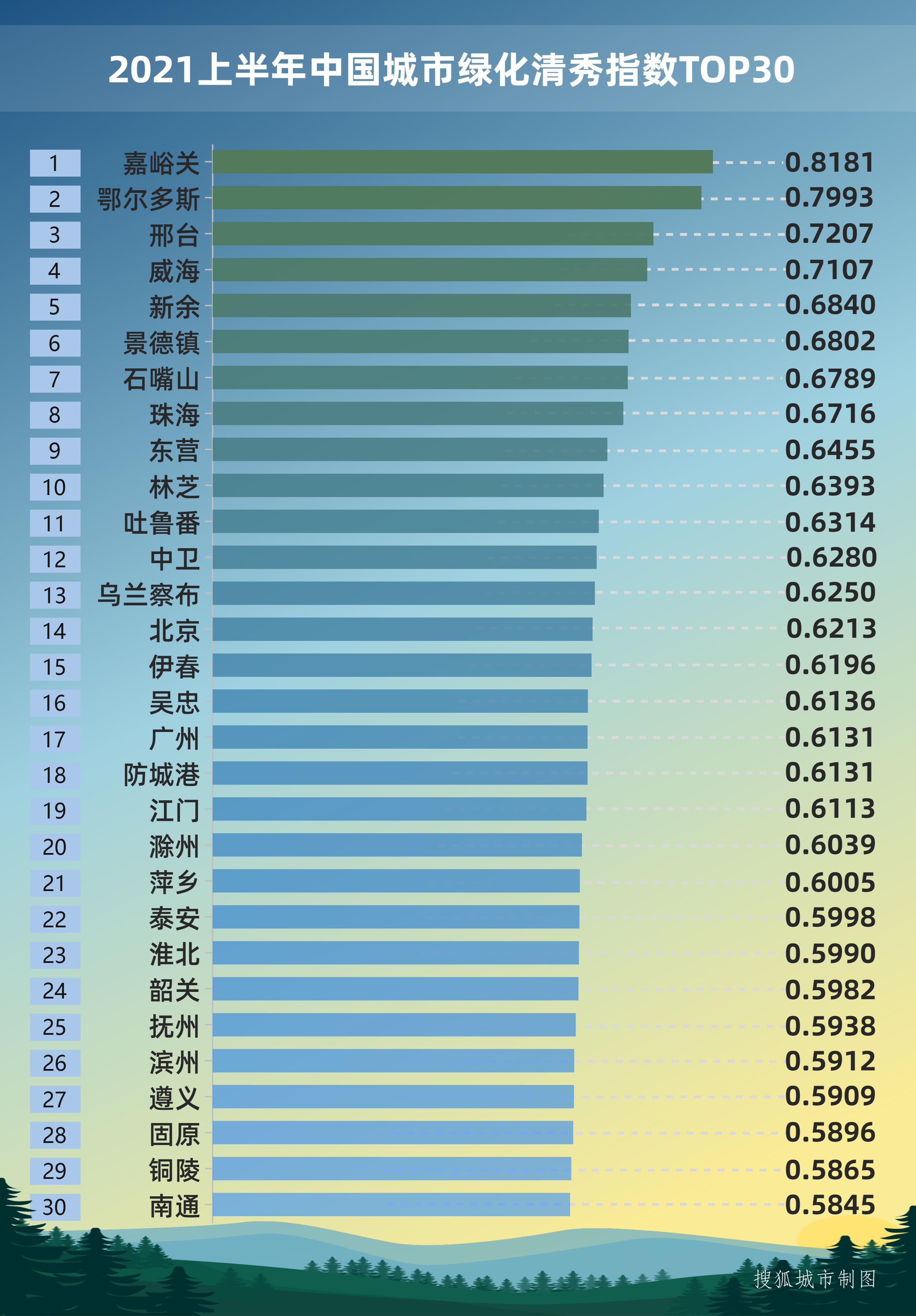 珠海市人口有多少2021_外地人在珠海买房最新政策2021