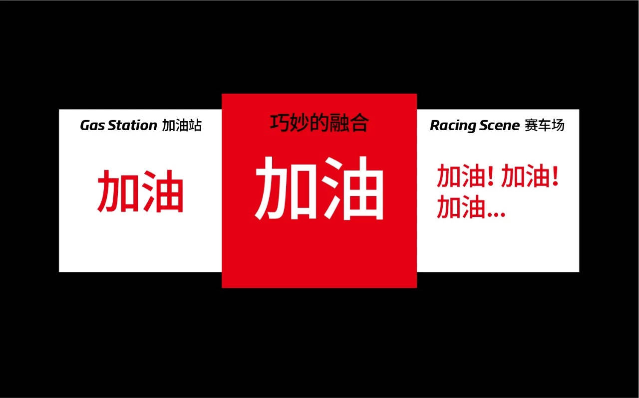 知识科普粤美特IMT加油站升级改造|赛车场主题形象设计