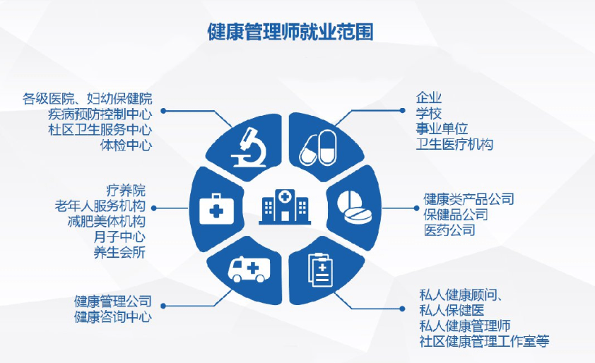 体重管理方案:打造健康生活的秘密武器