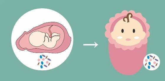 病菌|震惊！宝宝才1岁，居然也会患阴道炎？怎么可能！