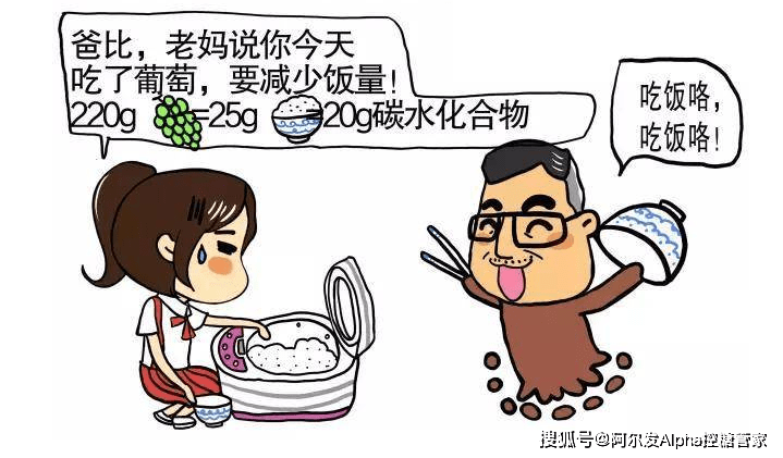 控制|4个小妙招应对餐后血糖高