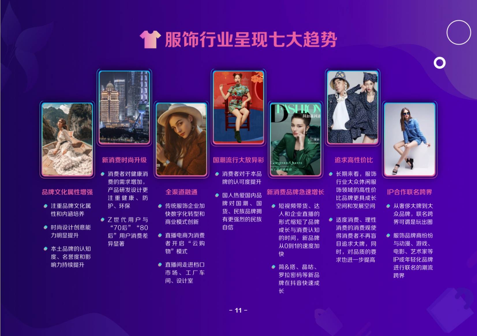 时尚 2021抖音电商服饰趋势洞察报告