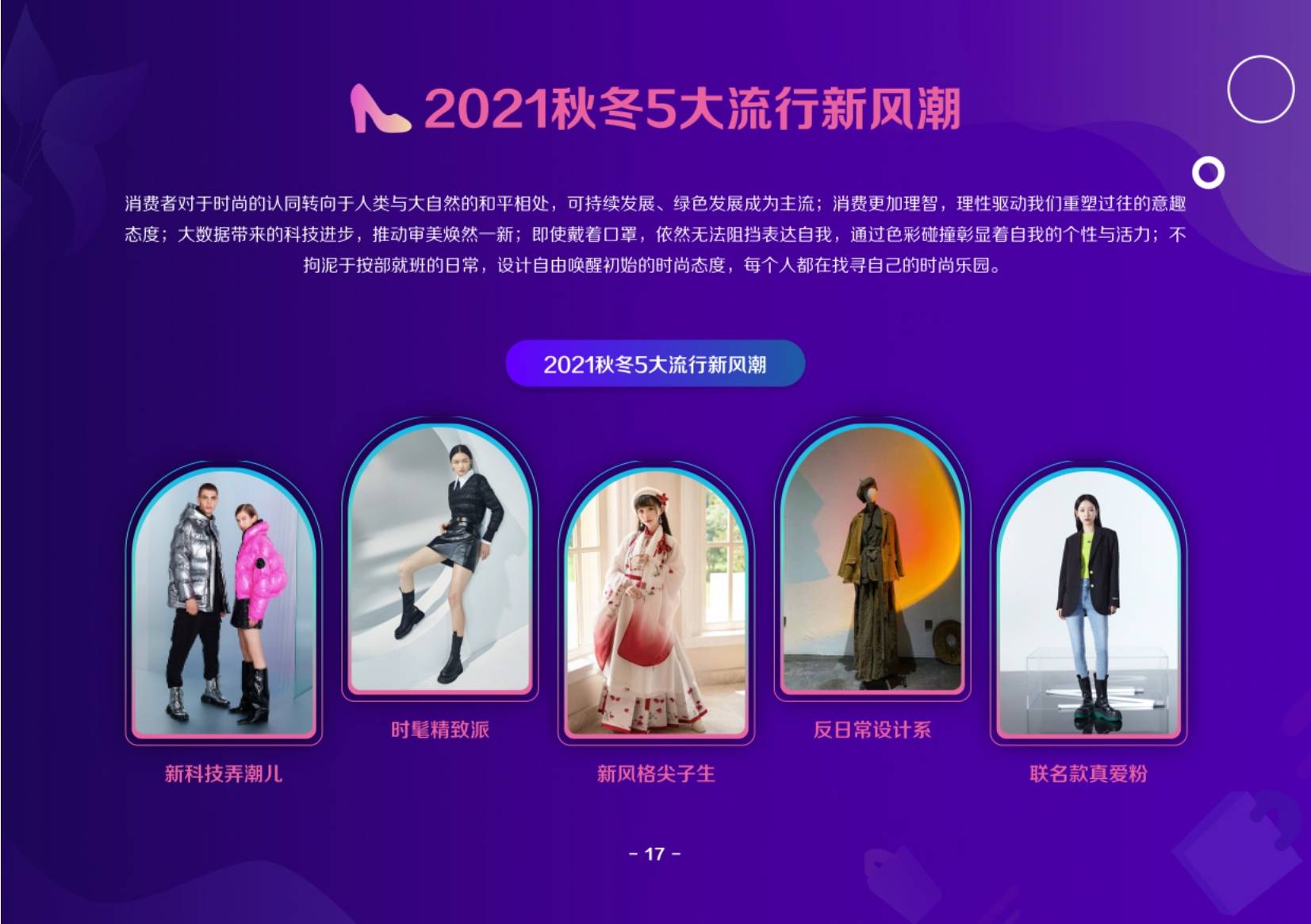 时尚 2021抖音电商服饰趋势洞察报告