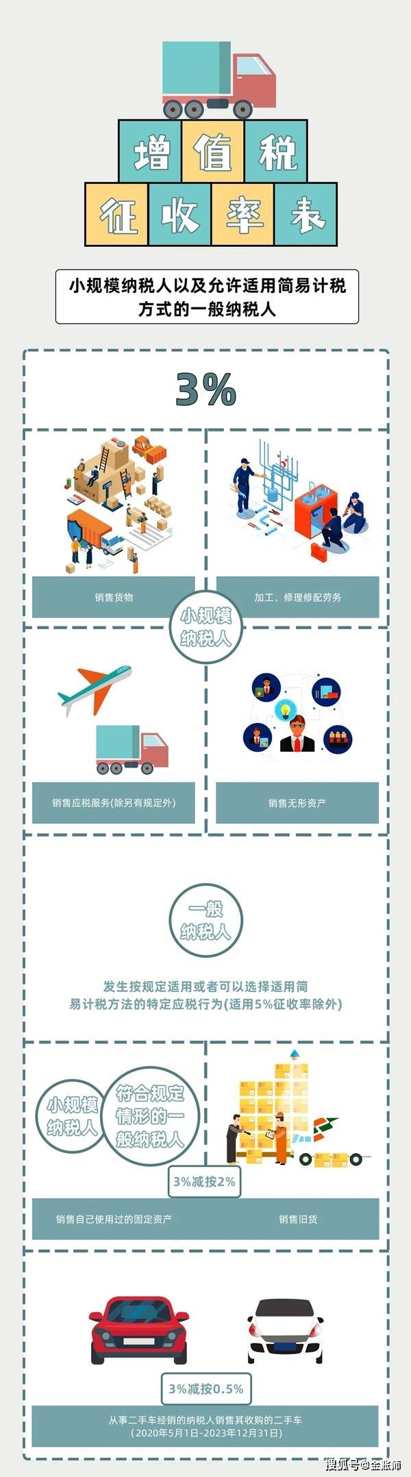 文章配图-6