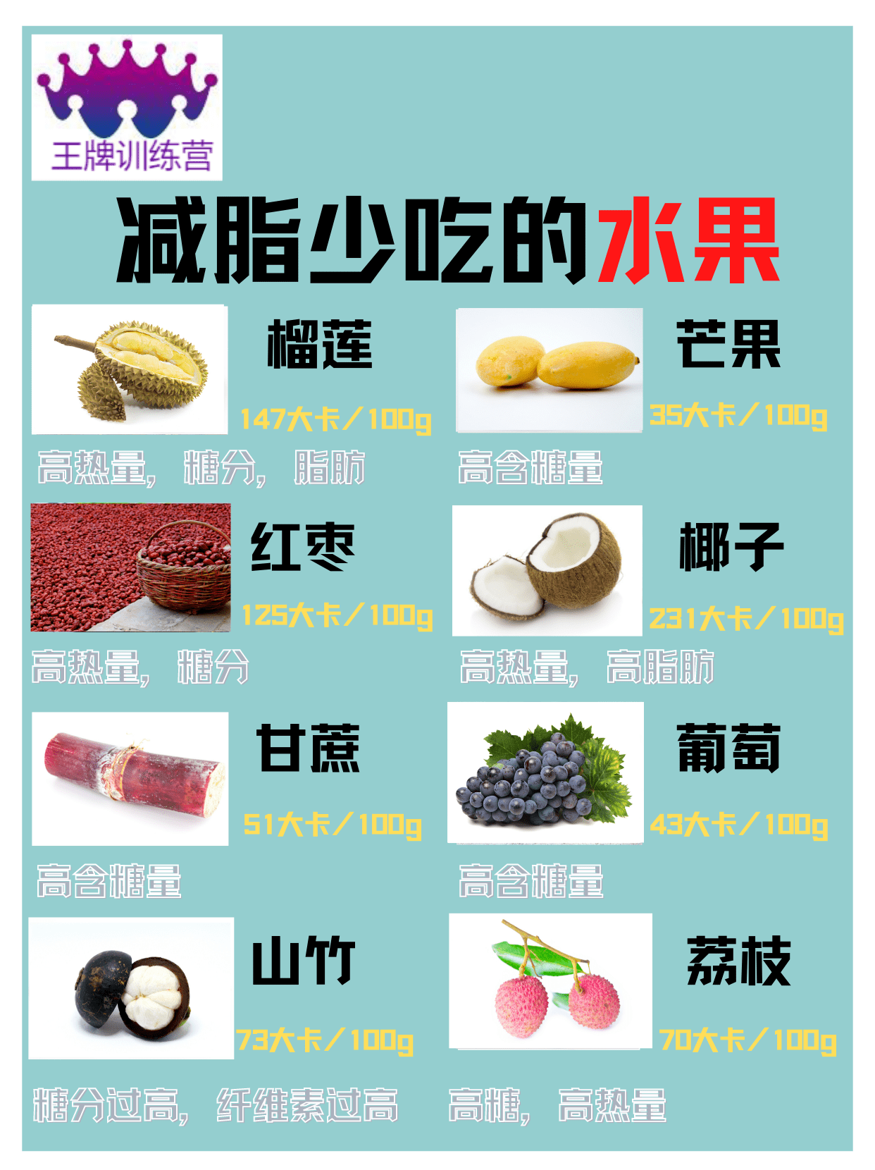 低脂食物一览表图片图片