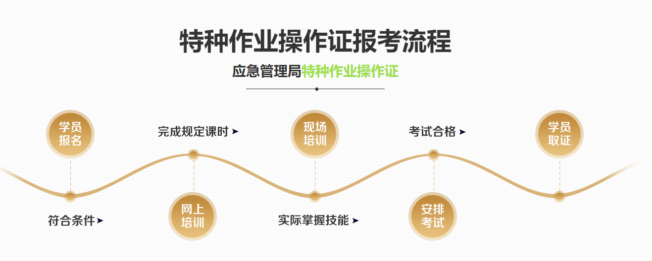 java培训机构哪家好_培训机构好听的名字_培训机构好评模板100字