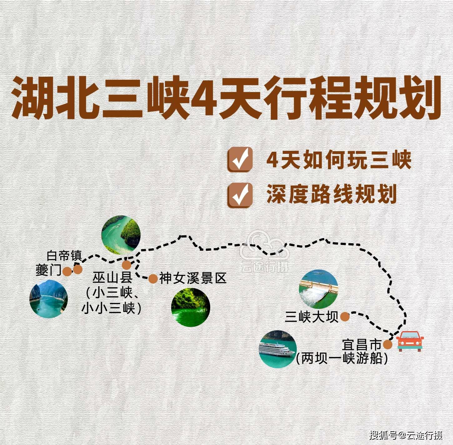 奉节白帝城夔门,湖北宜昌三峡自驾游自由行深度线路规划