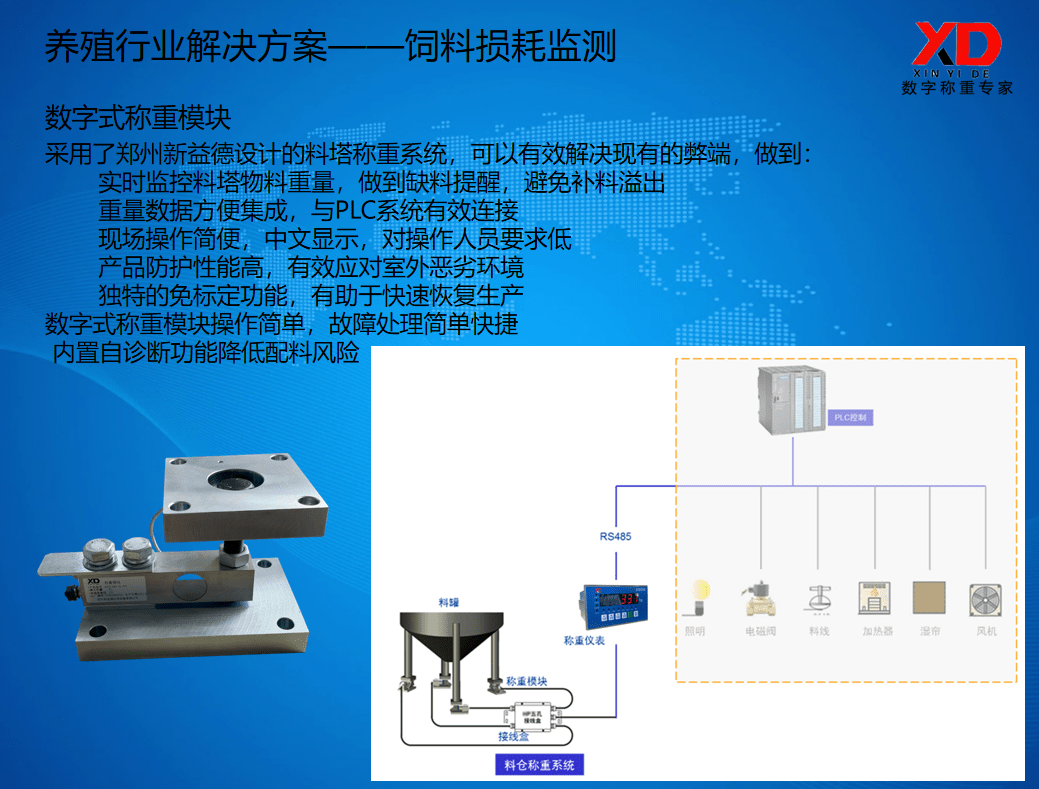 行业特殊设计的数字式称重模块采用了郑州新益德设计的料塔称重系统