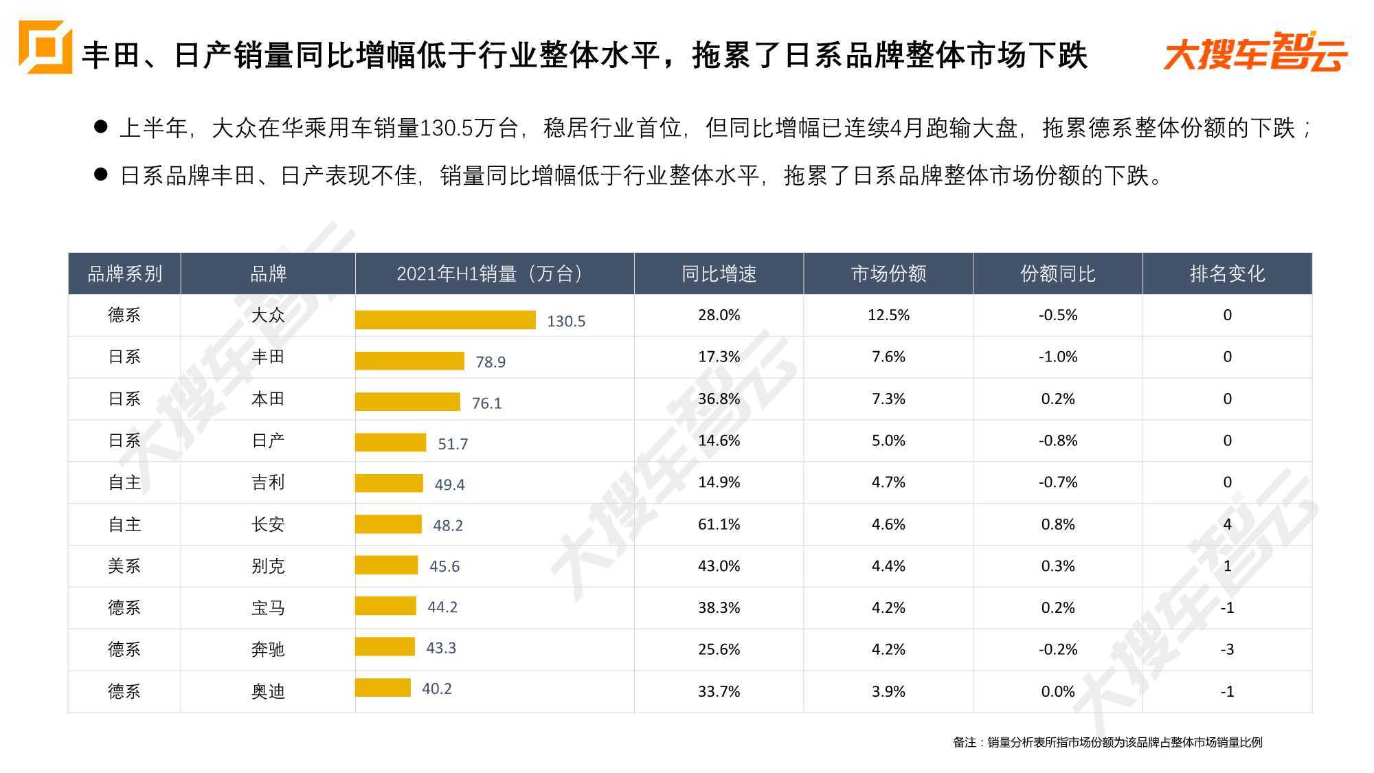 点击进入看图评论