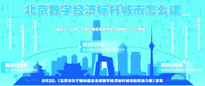 互联网经济gdp_大数据杀熟,毁的是互联网经济的未来